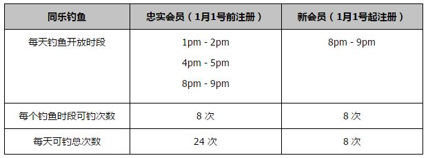 但没想到，叶陵山一战，叶辰直接给他来了个杯酒释兵权，三两句话就把家主之位夺了过去，以至于他也不好意思跟叶辰开口索要回春丹。